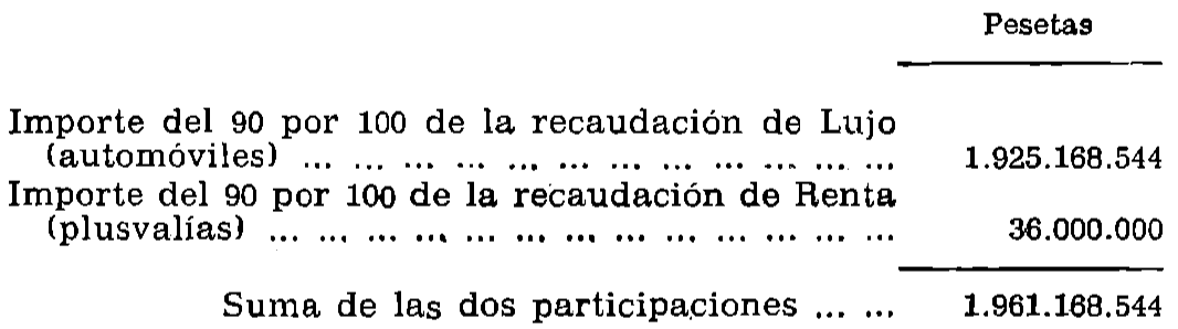 Imagen: /datos/imagenes/disp/1979/153/15158_13653732_image3.png