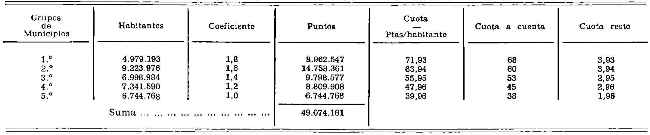 Imagen: /datos/imagenes/disp/1979/153/15158_13653732_image4.png