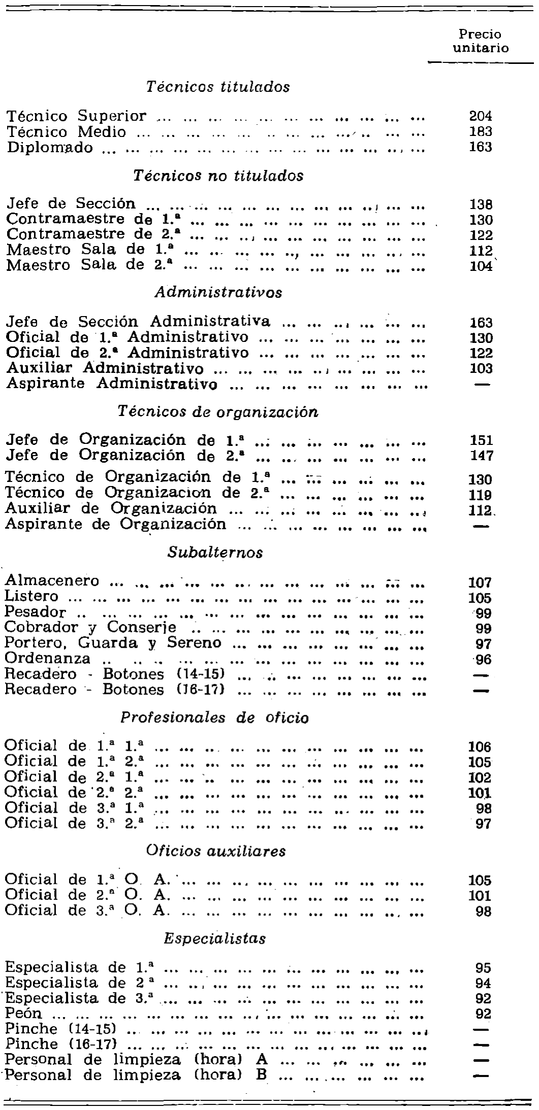 Imagen: /datos/imagenes/disp/1979/156/15619_13653975_image5.png