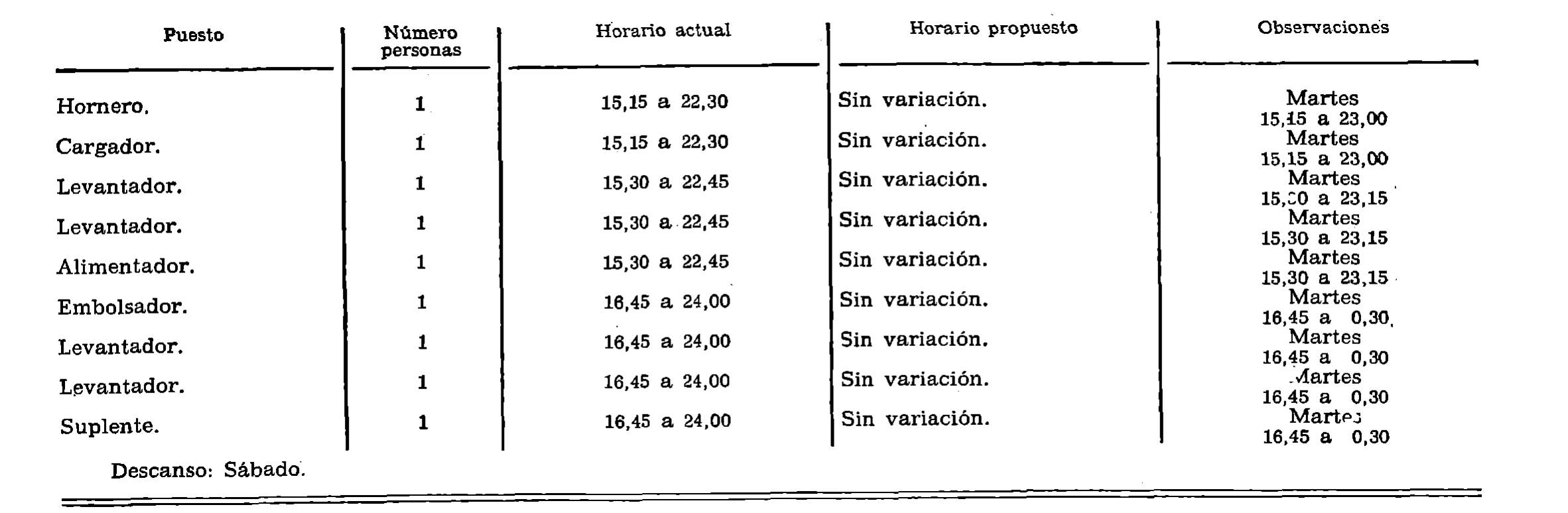 Imagen: /datos/imagenes/disp/1979/161/16236_13676486_image10.png