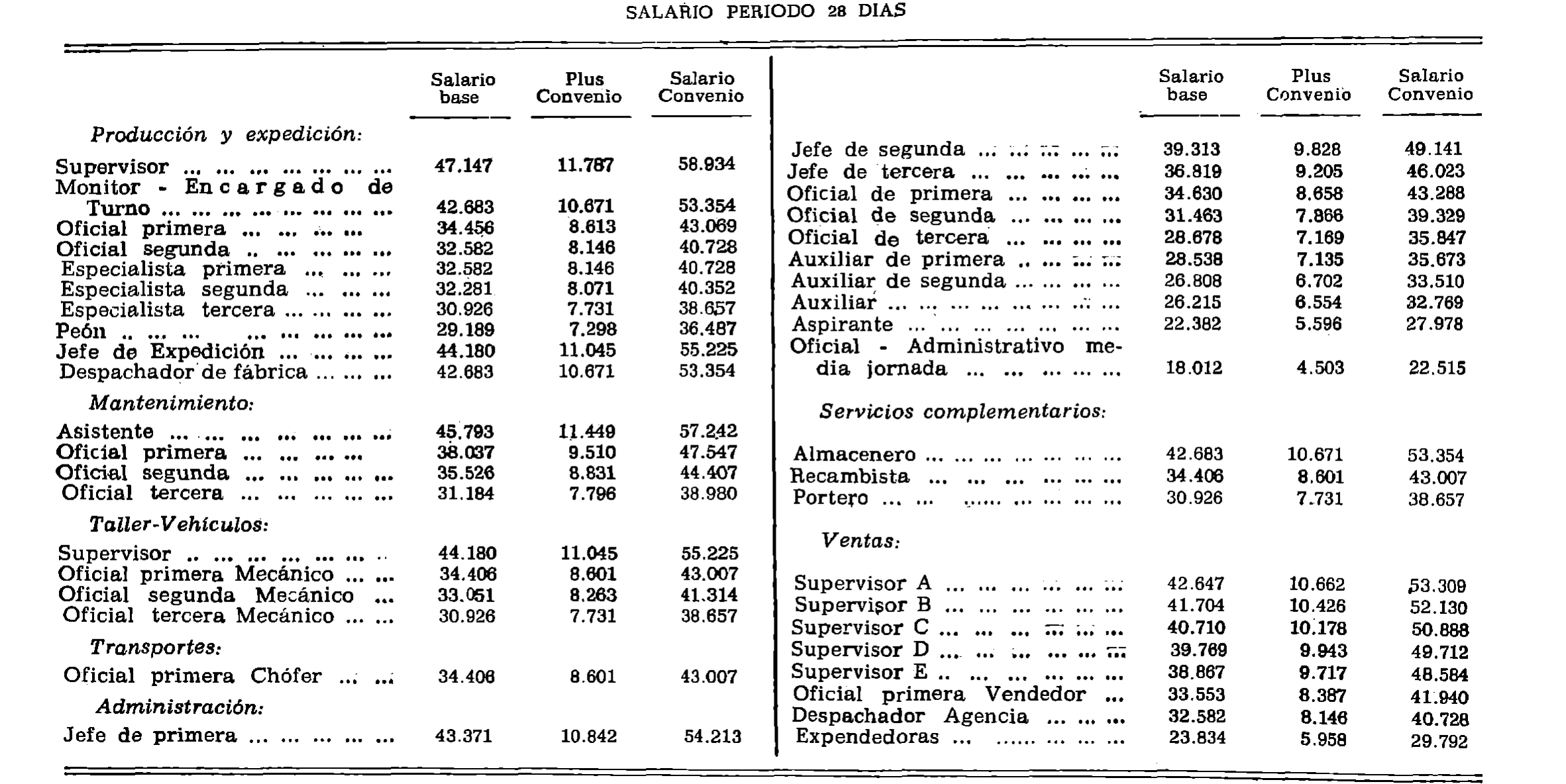 Imagen: /datos/imagenes/disp/1979/161/16236_13676486_image11.png