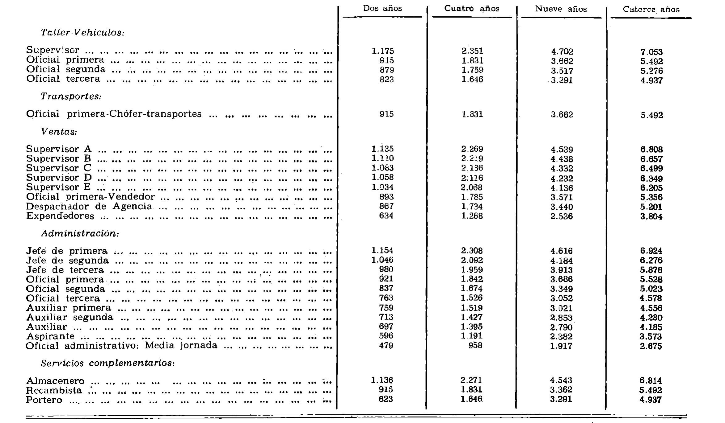 Imagen: /datos/imagenes/disp/1979/161/16236_13676486_image13.png