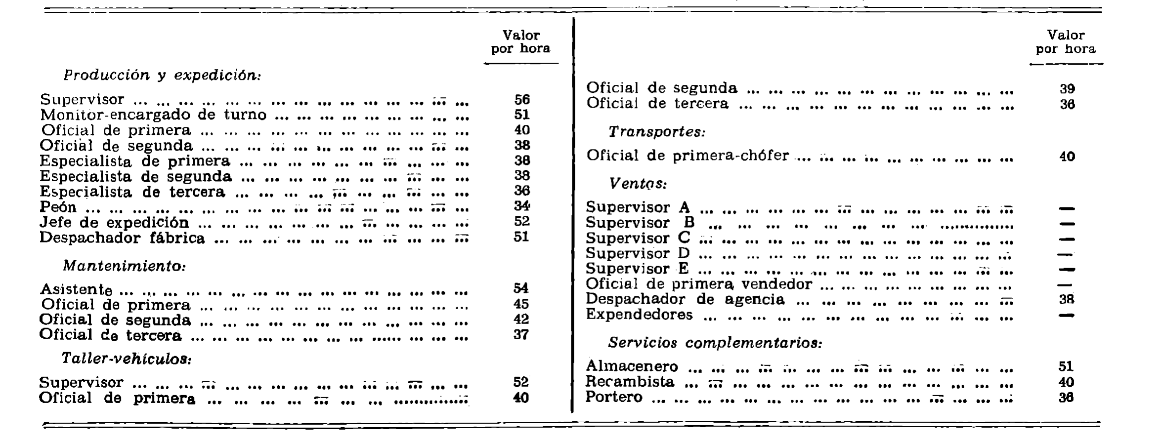 Imagen: /datos/imagenes/disp/1979/161/16236_13676486_image14.png