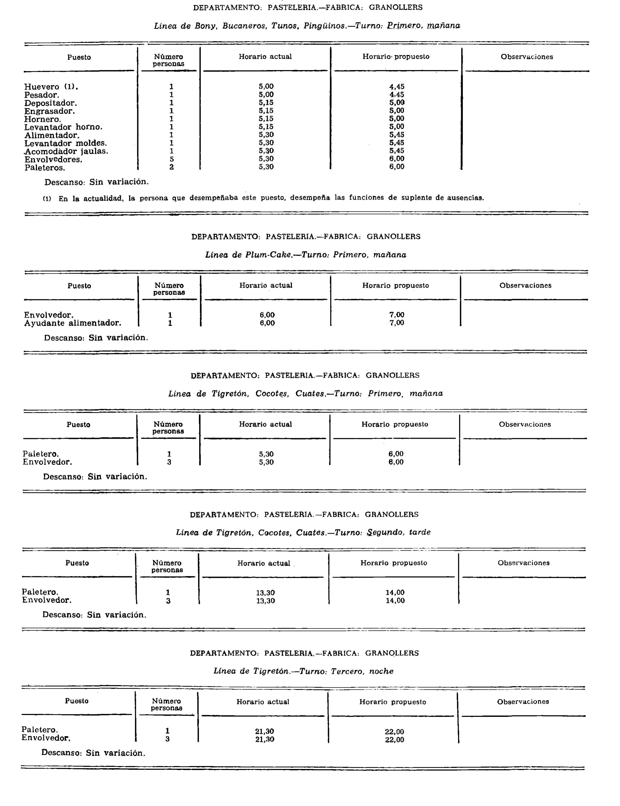 Imagen: /datos/imagenes/disp/1979/161/16236_13676486_image2.png