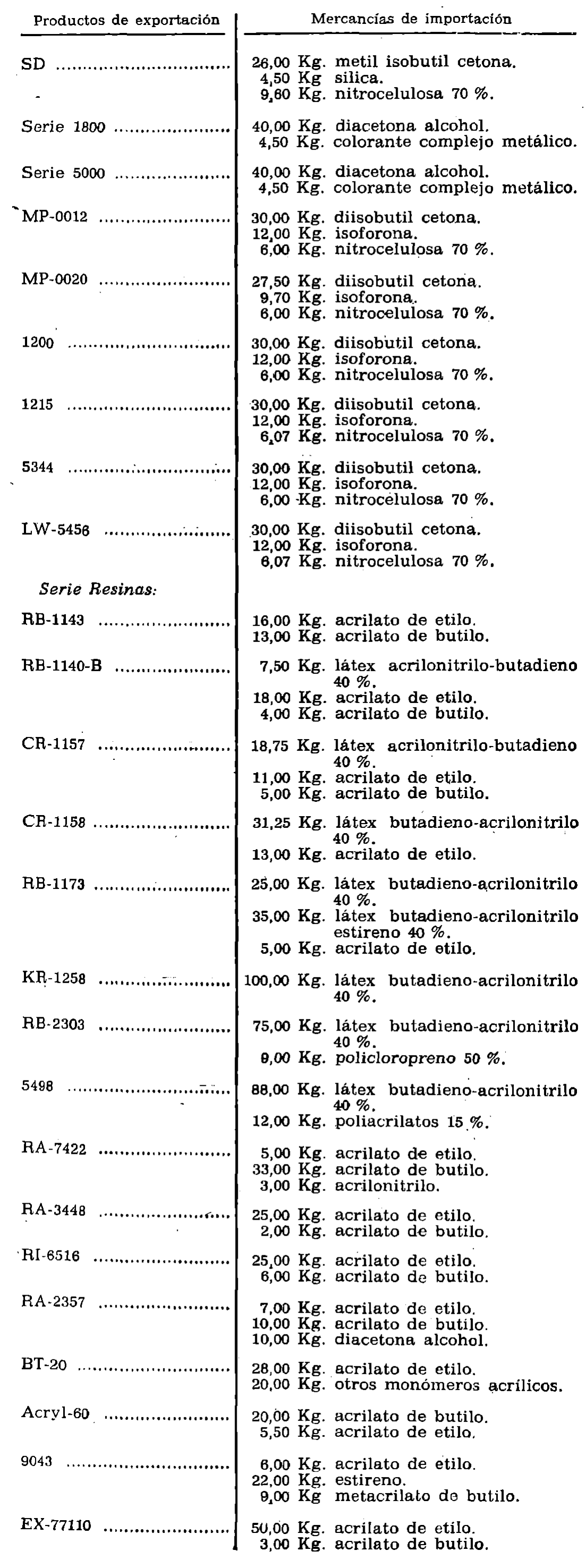 Imagen: /datos/imagenes/disp/1979/164/16499_13658629_image3.png