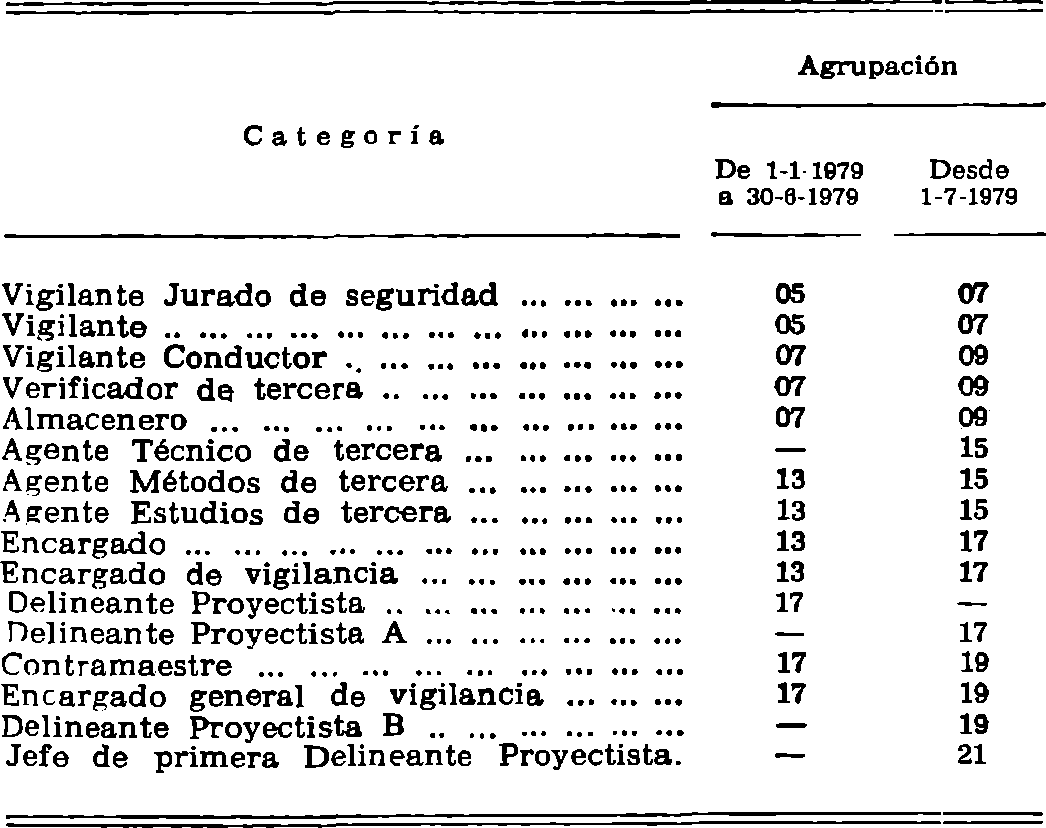 Imagen: /datos/imagenes/disp/1979/169/17154_13695531_image12.png