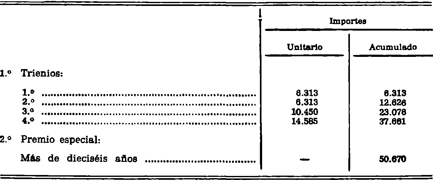 Imagen: /datos/imagenes/disp/1979/169/17154_13695531_image15.png