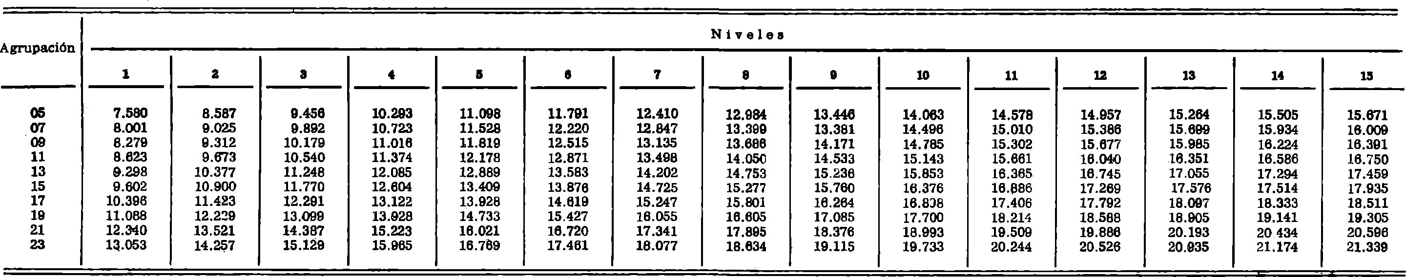 Imagen: /datos/imagenes/disp/1979/169/17154_13695531_image17.png