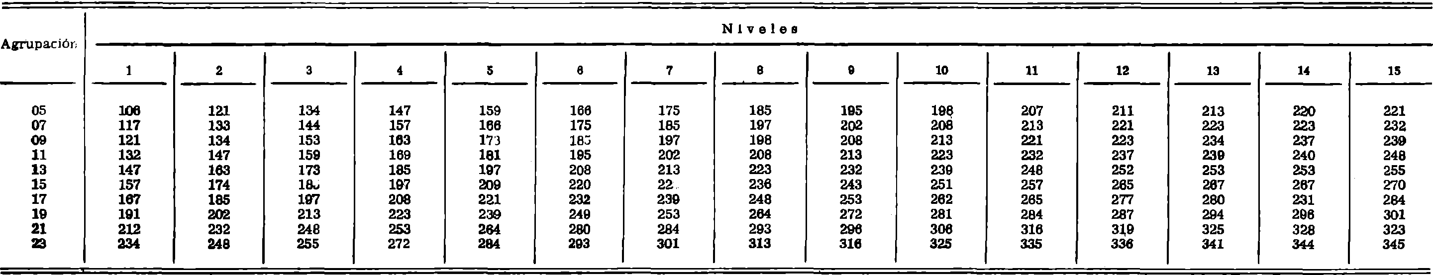 Imagen: /datos/imagenes/disp/1979/169/17154_13695531_image20.png