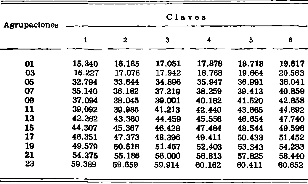 Imagen: /datos/imagenes/disp/1979/169/17154_13695531_image22.png