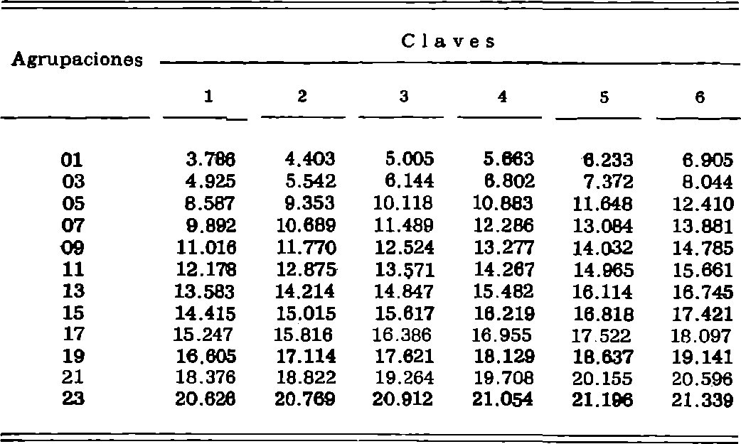 Imagen: /datos/imagenes/disp/1979/169/17154_13695531_image26.png