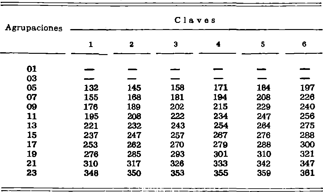 Imagen: /datos/imagenes/disp/1979/169/17154_13695531_image28.png