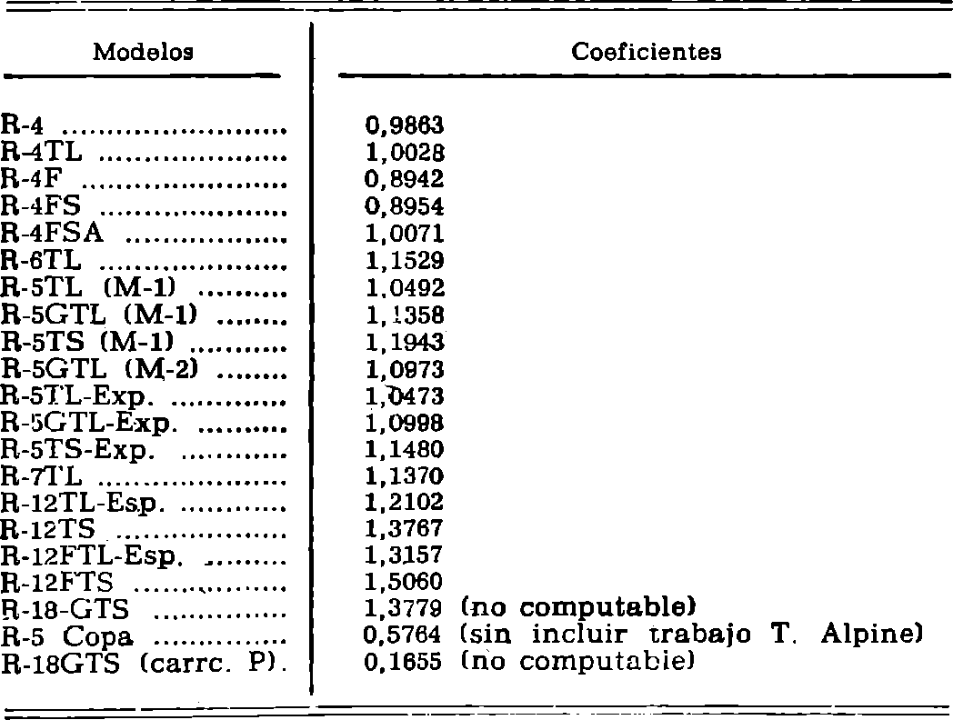 Imagen: /datos/imagenes/disp/1979/169/17154_13695531_image30.png