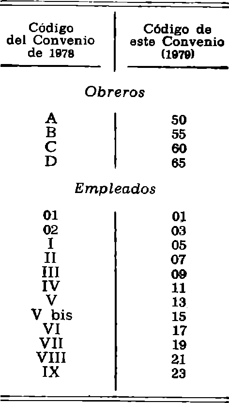 Imagen: /datos/imagenes/disp/1979/169/17154_13695531_image8.png