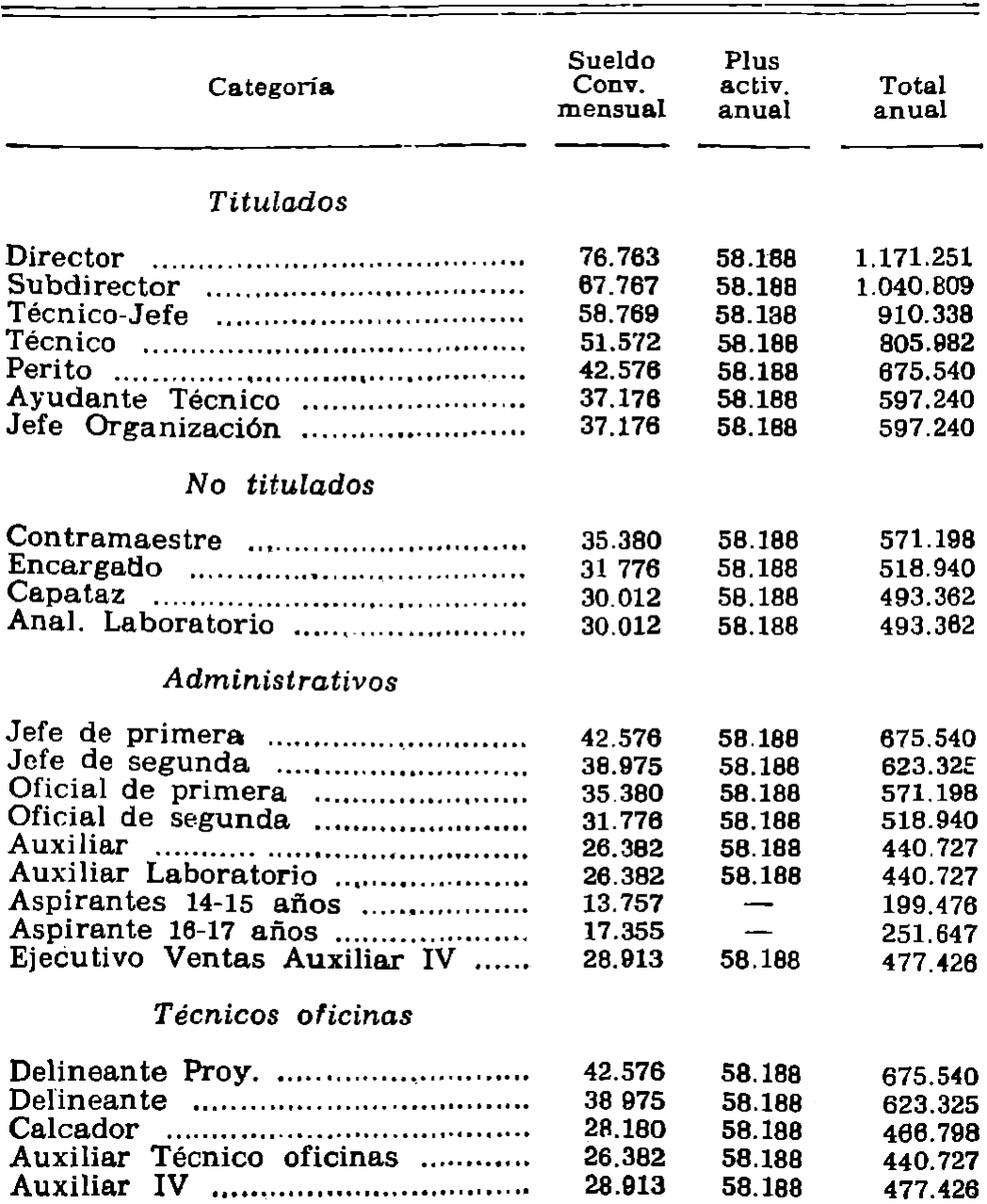 Imagen: /datos/imagenes/disp/1979/173/17583_13711315_image3.png