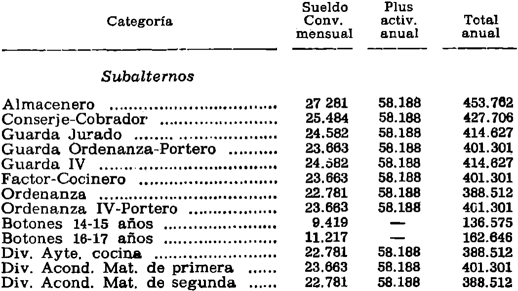 Imagen: /datos/imagenes/disp/1979/173/17583_13711315_image4.png