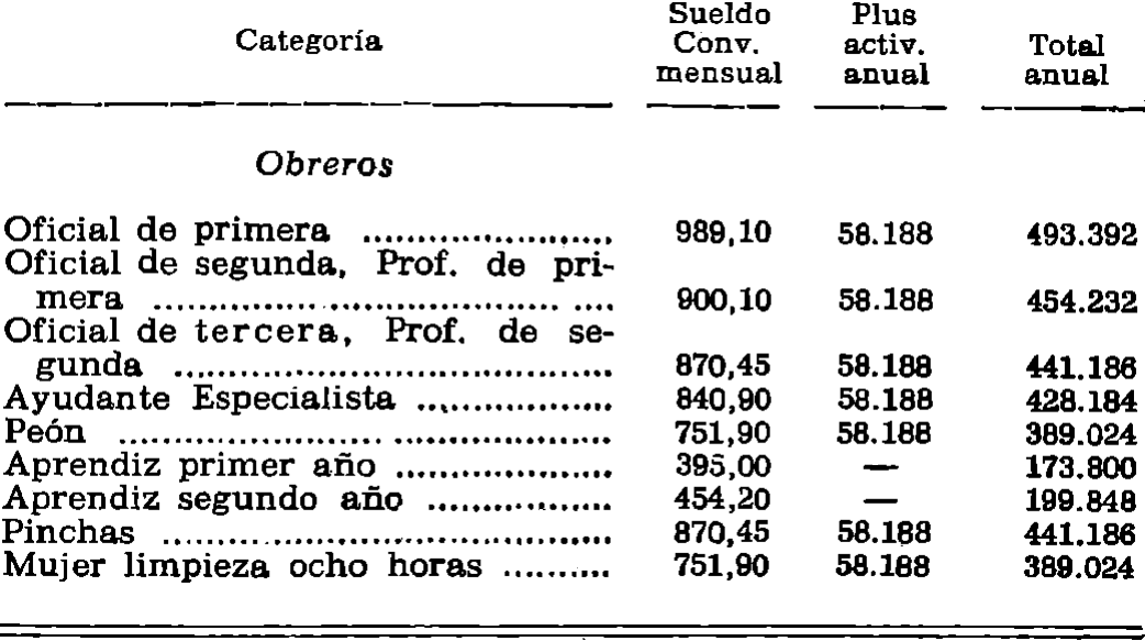 Imagen: /datos/imagenes/disp/1979/173/17583_13711315_image5.png