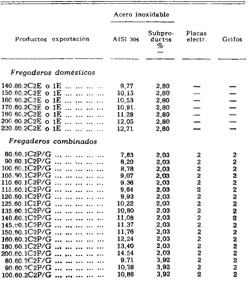 Imagen: /datos/imagenes/disp/1979/173/17692_13736967_image3.png