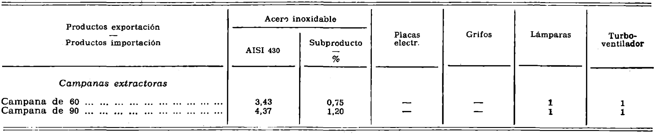 Imagen: /datos/imagenes/disp/1979/173/17692_13736967_image6.png