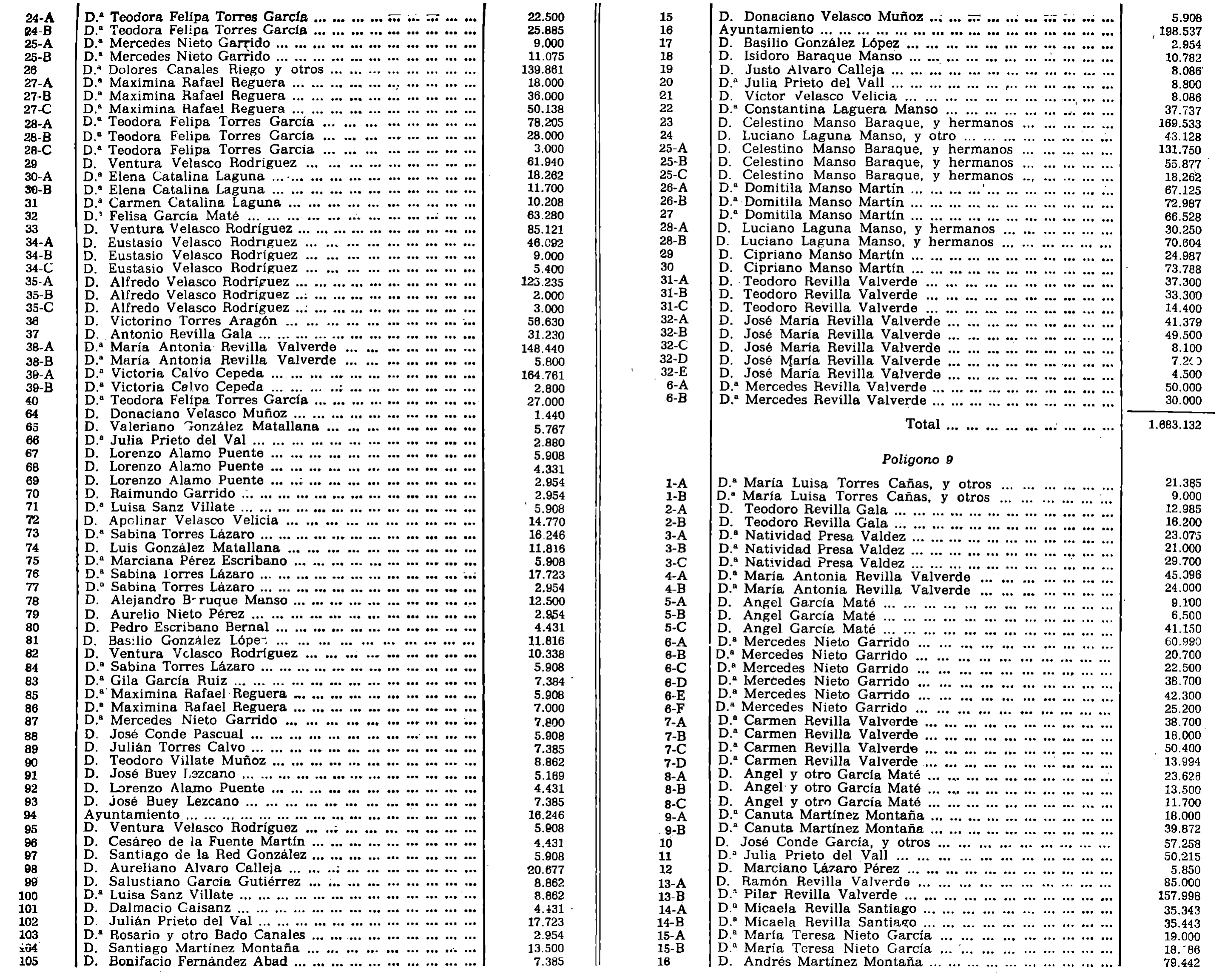 Imagen: /datos/imagenes/disp/1979/181/18758_13803639_image6.png