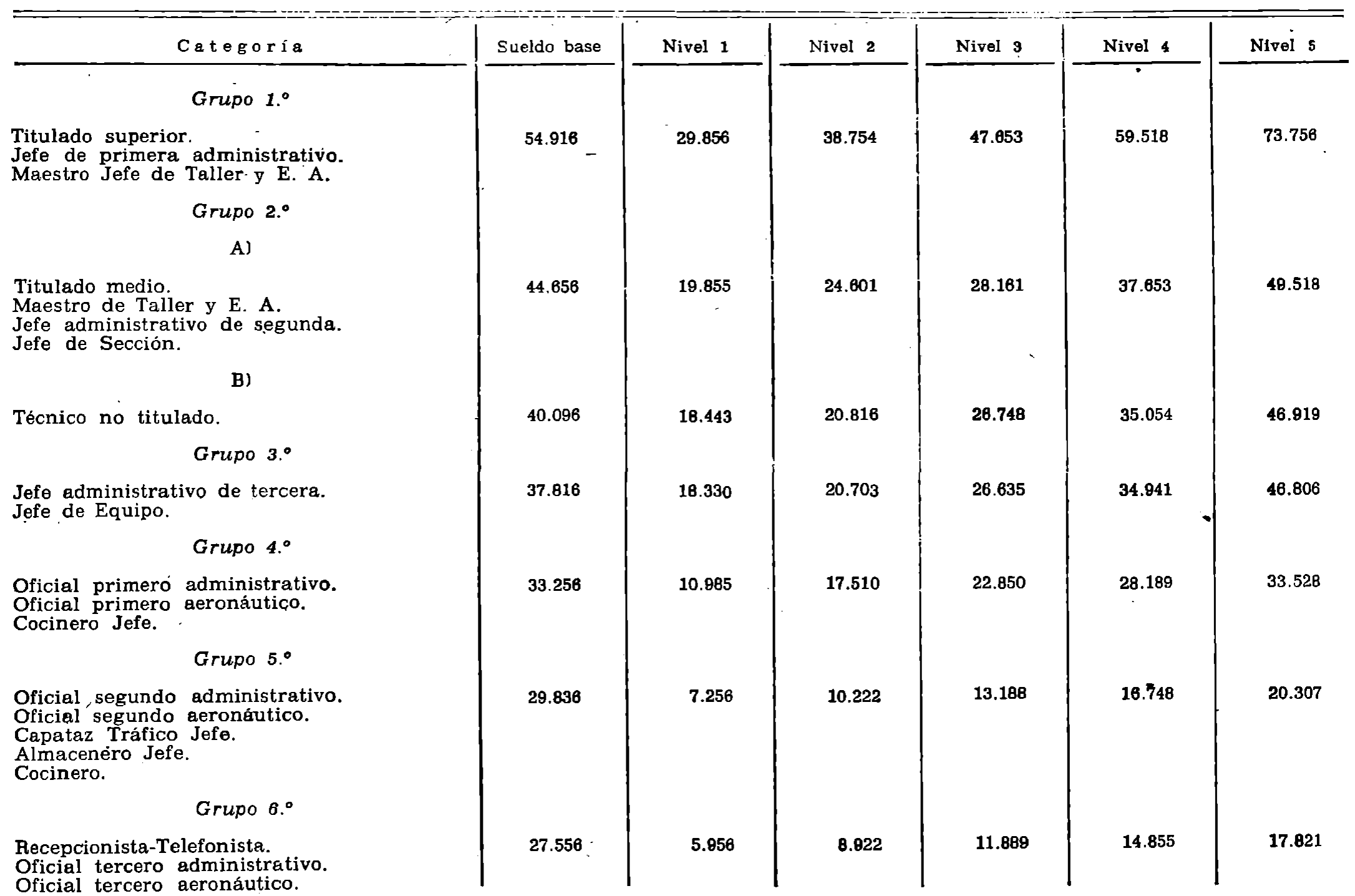 Imagen: /datos/imagenes/disp/1979/191/19788_14035269_image2.png