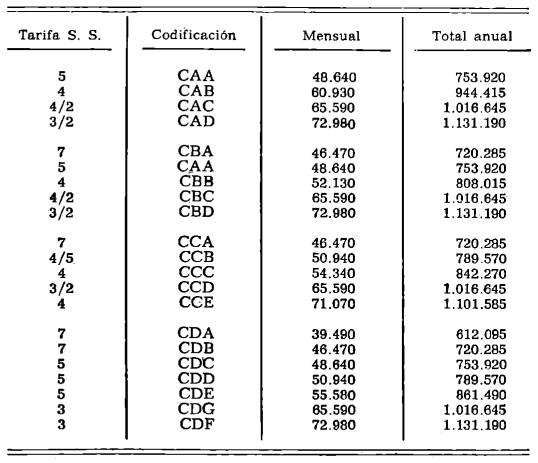 Imagen: /datos/imagenes/disp/1979/193/19967_14045769_image1.png