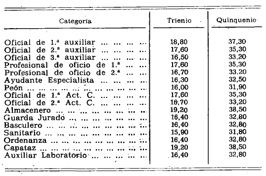 Imagen: /datos/imagenes/disp/1979/193/19967_14045769_image10.png