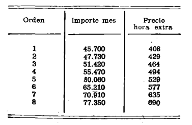 Imagen: /datos/imagenes/disp/1979/193/19967_14045769_image12.png