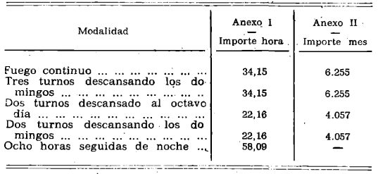 Imagen: /datos/imagenes/disp/1979/193/19967_14045769_image13.png