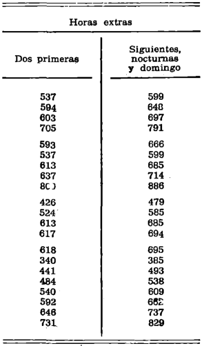 Imagen: /datos/imagenes/disp/1979/193/19967_14045769_image2.png