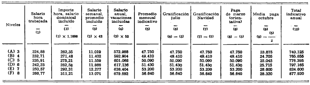 Imagen: /datos/imagenes/disp/1979/193/19967_14045769_image4.png