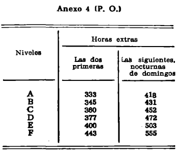 Imagen: /datos/imagenes/disp/1979/193/19967_14045769_image5.png