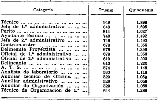 Imagen: /datos/imagenes/disp/1979/193/19967_14045769_image7.png