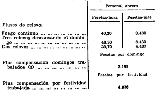 Imagen: /datos/imagenes/disp/1979/193/19967_14045769_image8.png