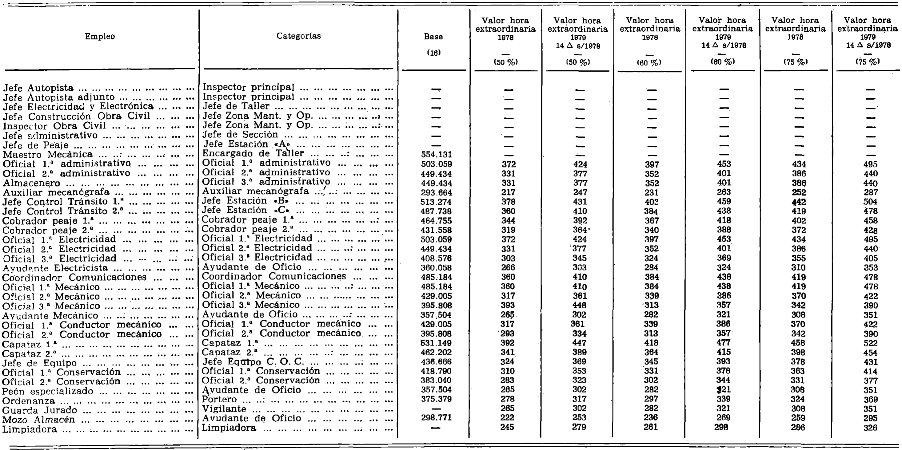 Imagen: /datos/imagenes/disp/1979/193/19968_14041134_image5.png