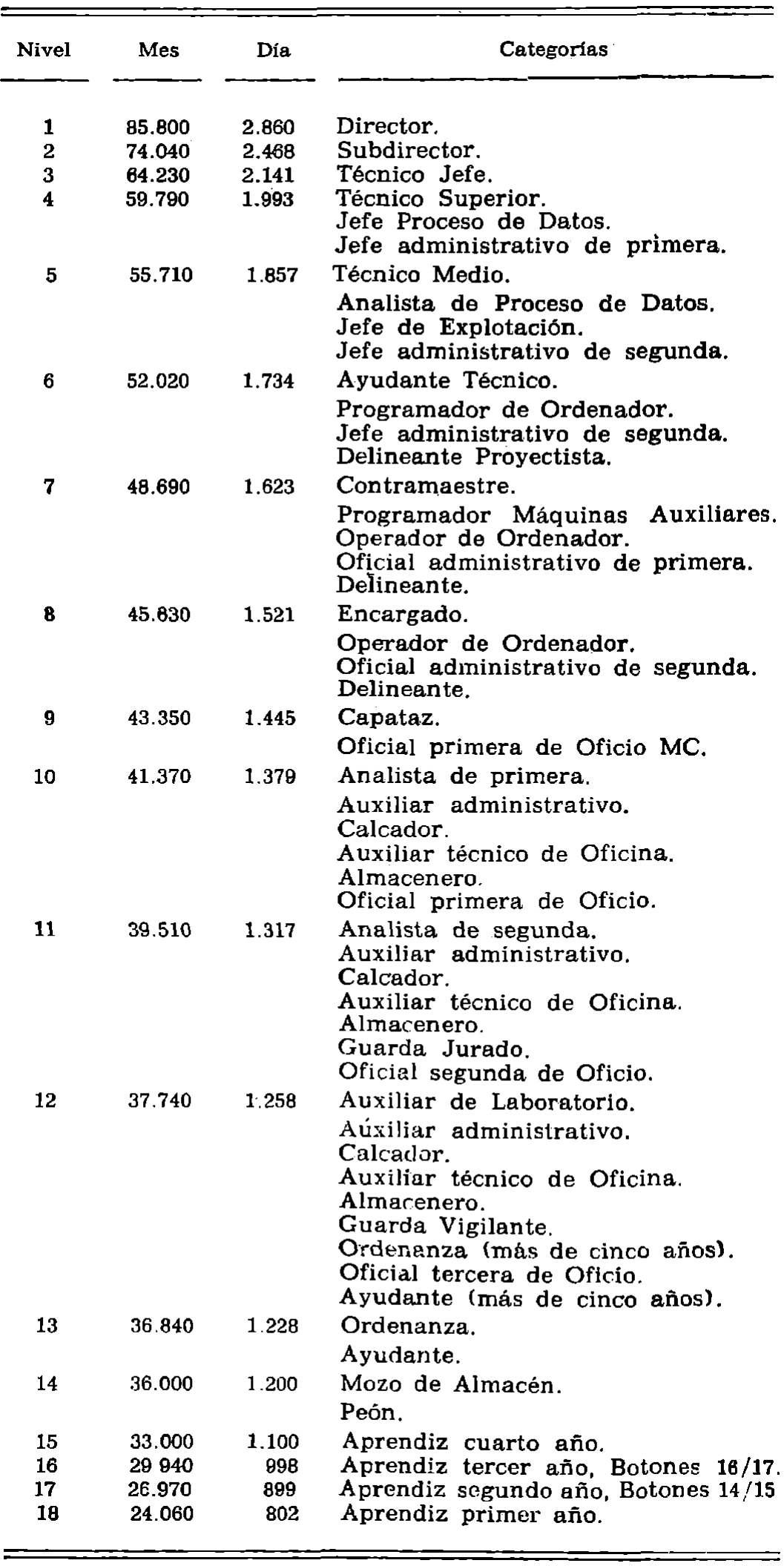 Imagen: /datos/imagenes/disp/1979/193/19969_14045830_image1.png