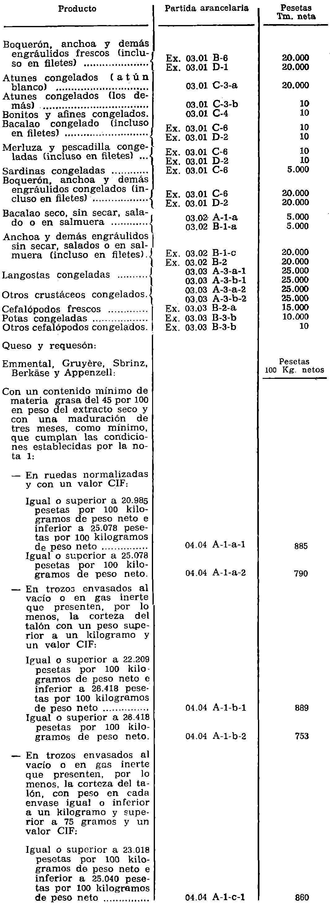 Imagen: /datos/imagenes/disp/1979/245/24148_14337571_image2.png