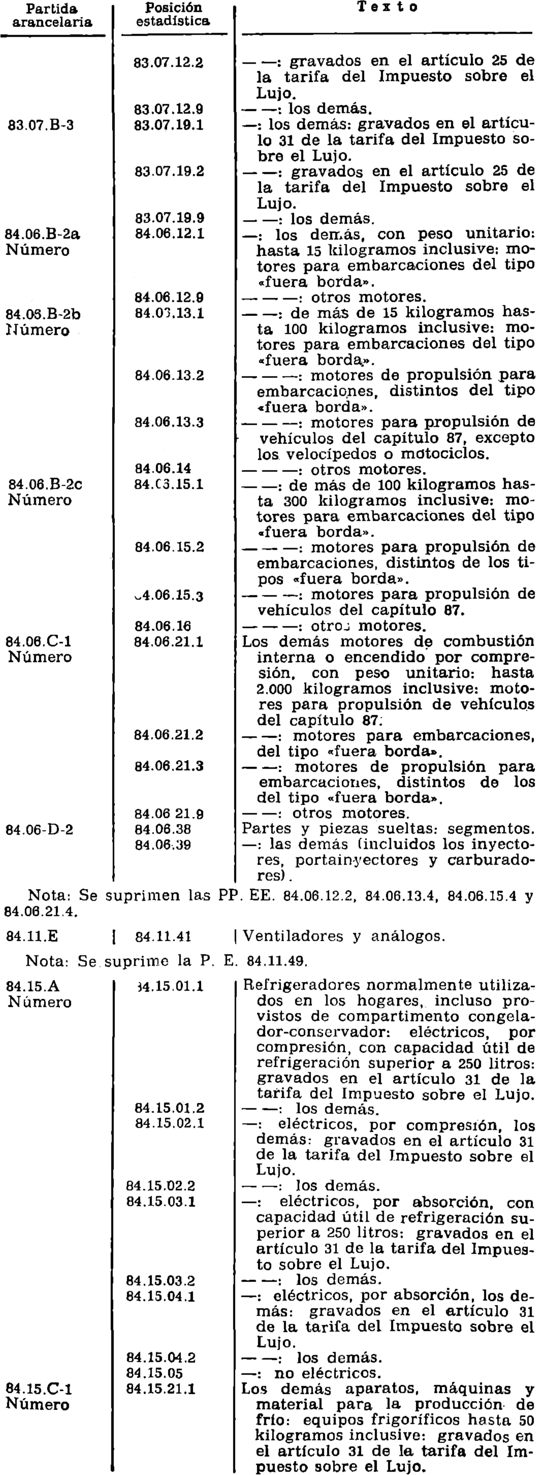 Imagen: /datos/imagenes/disp/1979/253/24870_11069696_image6.png