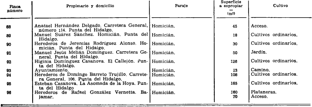 Imagen: /datos/imagenes/disp/1979/254/24957_14384489_image3.png