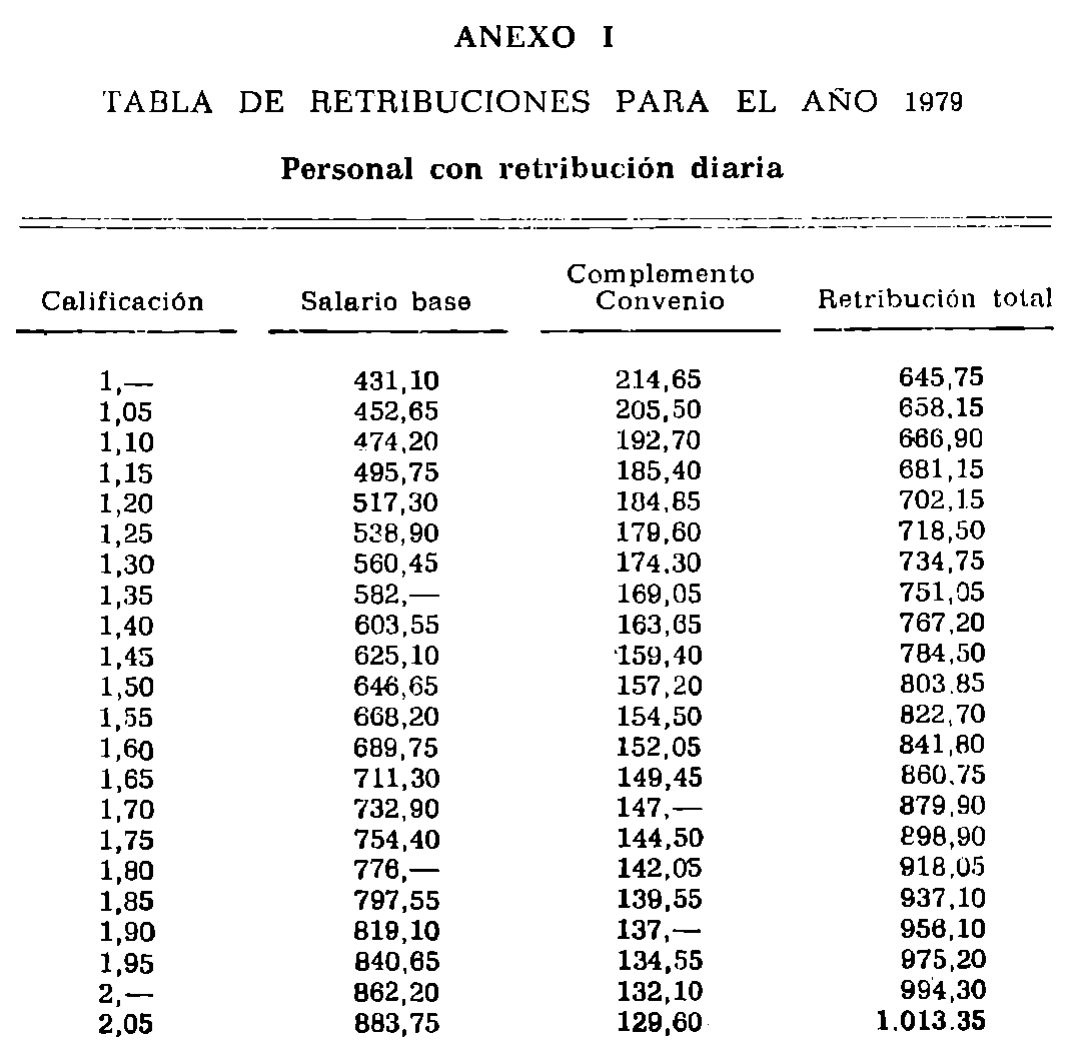 Imagen: /datos/imagenes/disp/1979/263/26139_14516379_image1.png