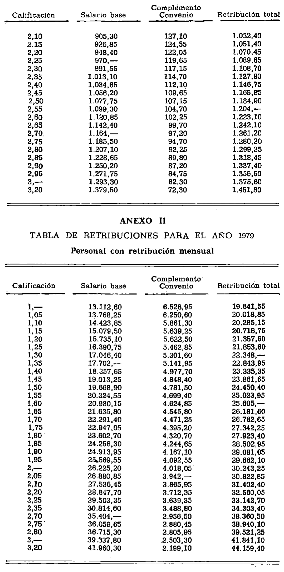 Imagen: /datos/imagenes/disp/1979/263/26139_14516379_image2.png