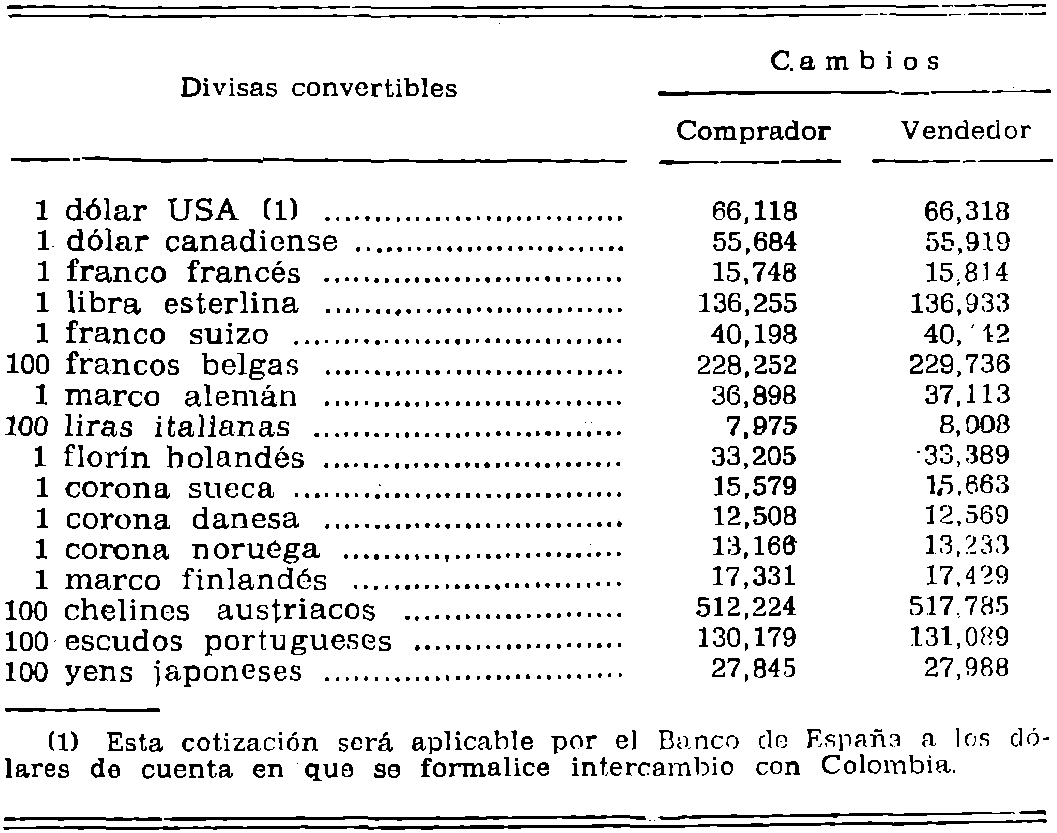 Imagen: /datos/imagenes/disp/1979/266/26553_14529882_image1.png