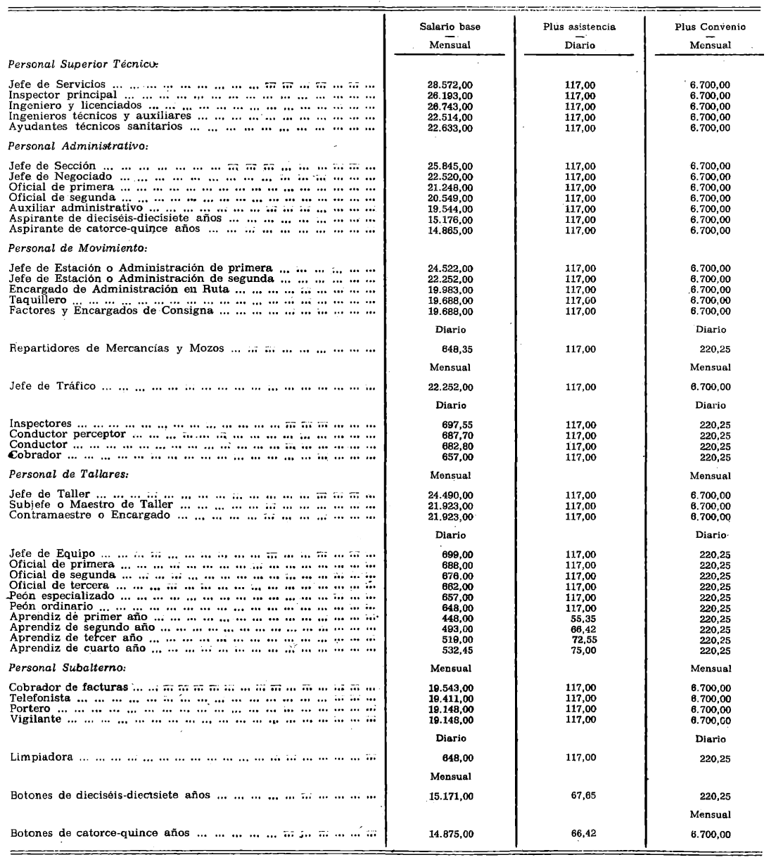 Imagen: /datos/imagenes/disp/1979/270/26820_14582074_image1.png