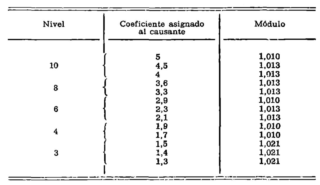 Imagen: /datos/imagenes/disp/1979/284/28256_11087886_image1.png