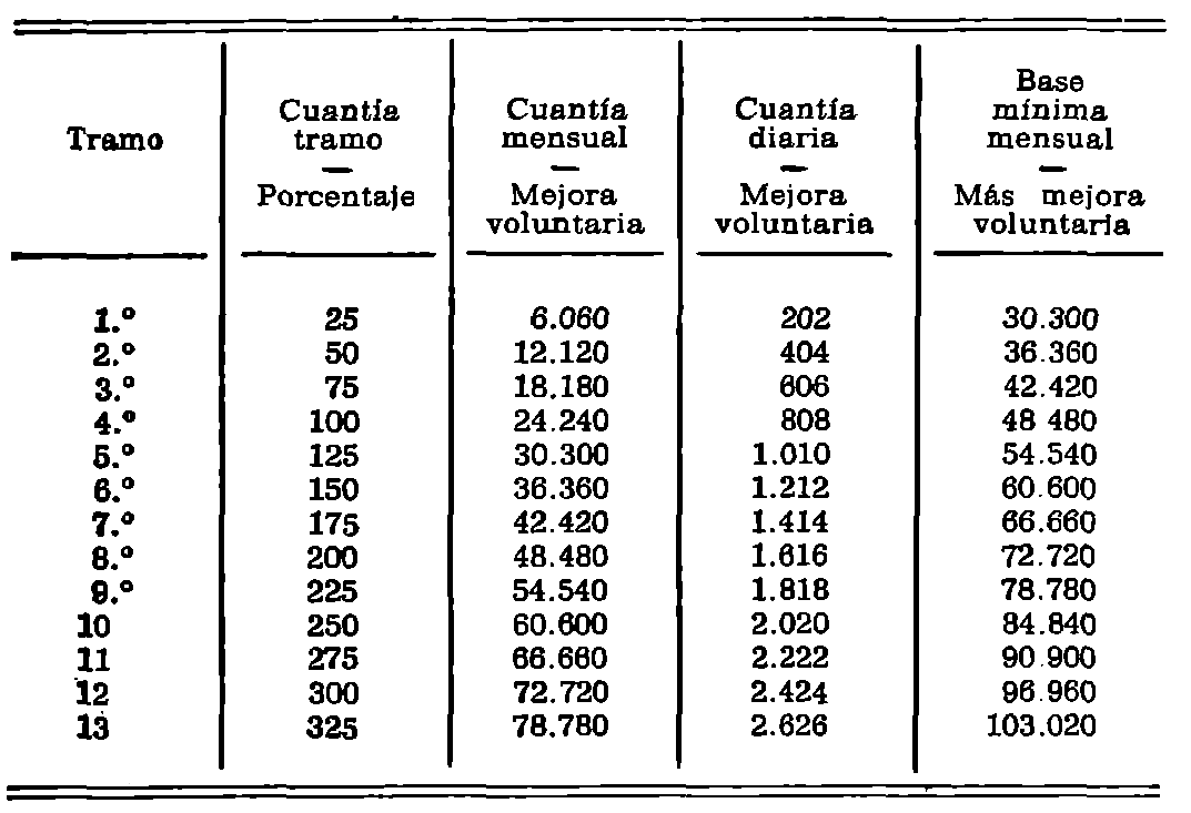 Imagen: /datos/imagenes/disp/1979/295/29004_11093952_image1.png