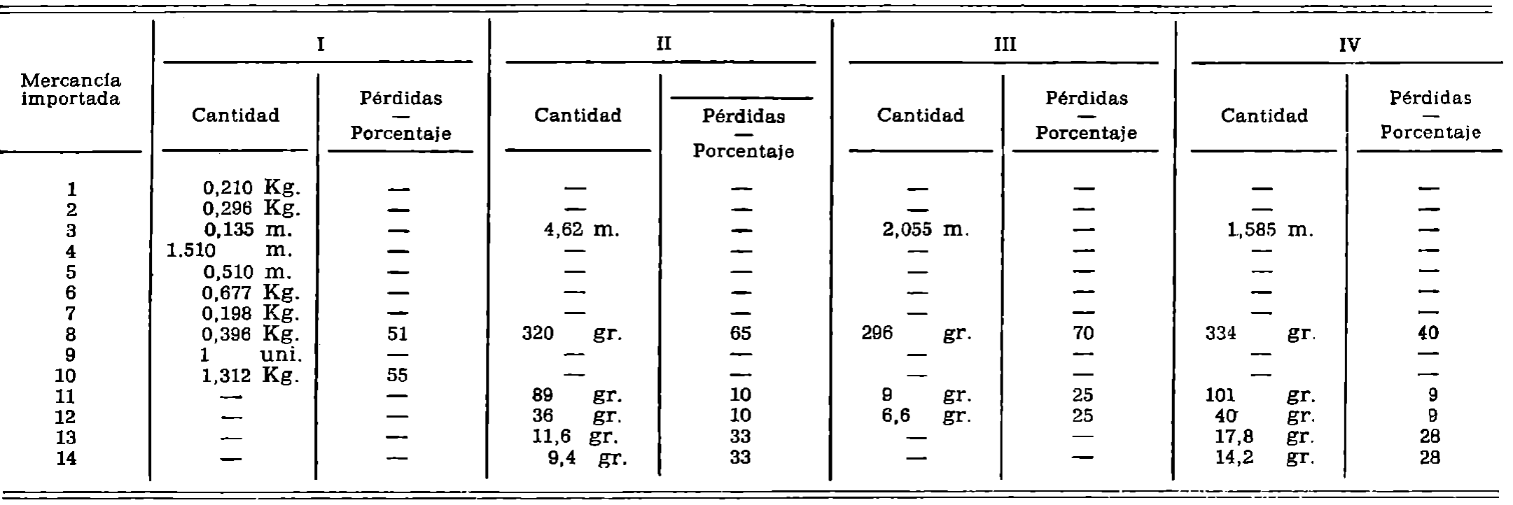 Imagen: /datos/imagenes/disp/1979/301/29662_14764275_image1.png