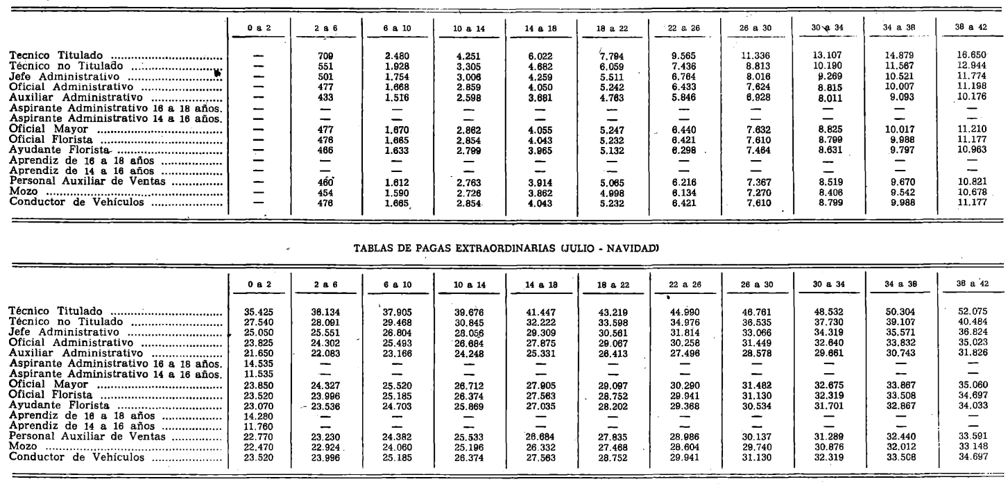 Imagen: /datos/imagenes/disp/1979/302/29746_14764726_image1.png