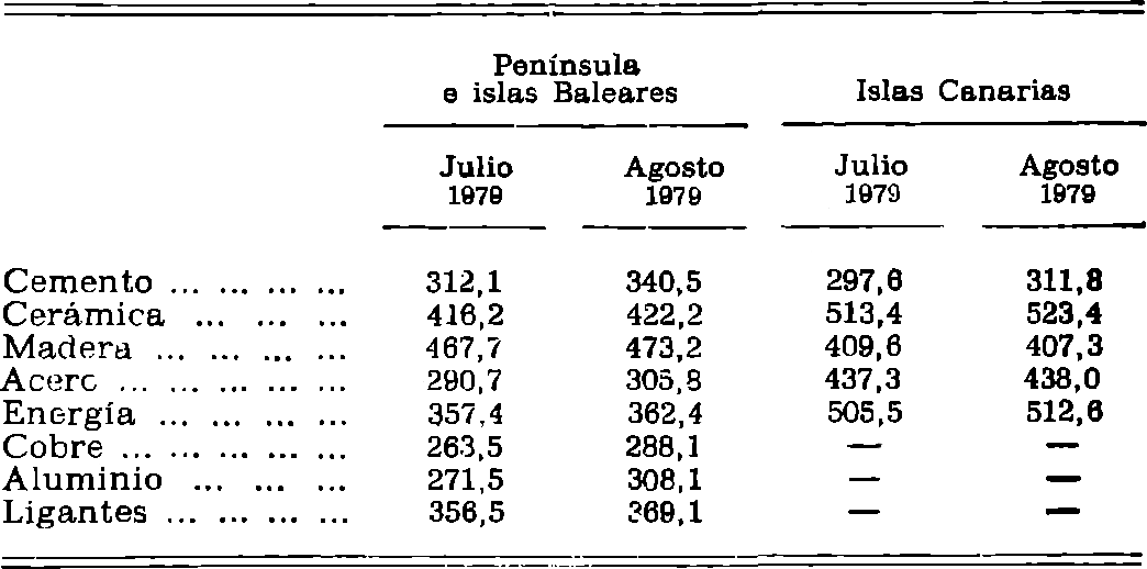 Imagen: /datos/imagenes/disp/1979/303/29787_1979-29787_03.png