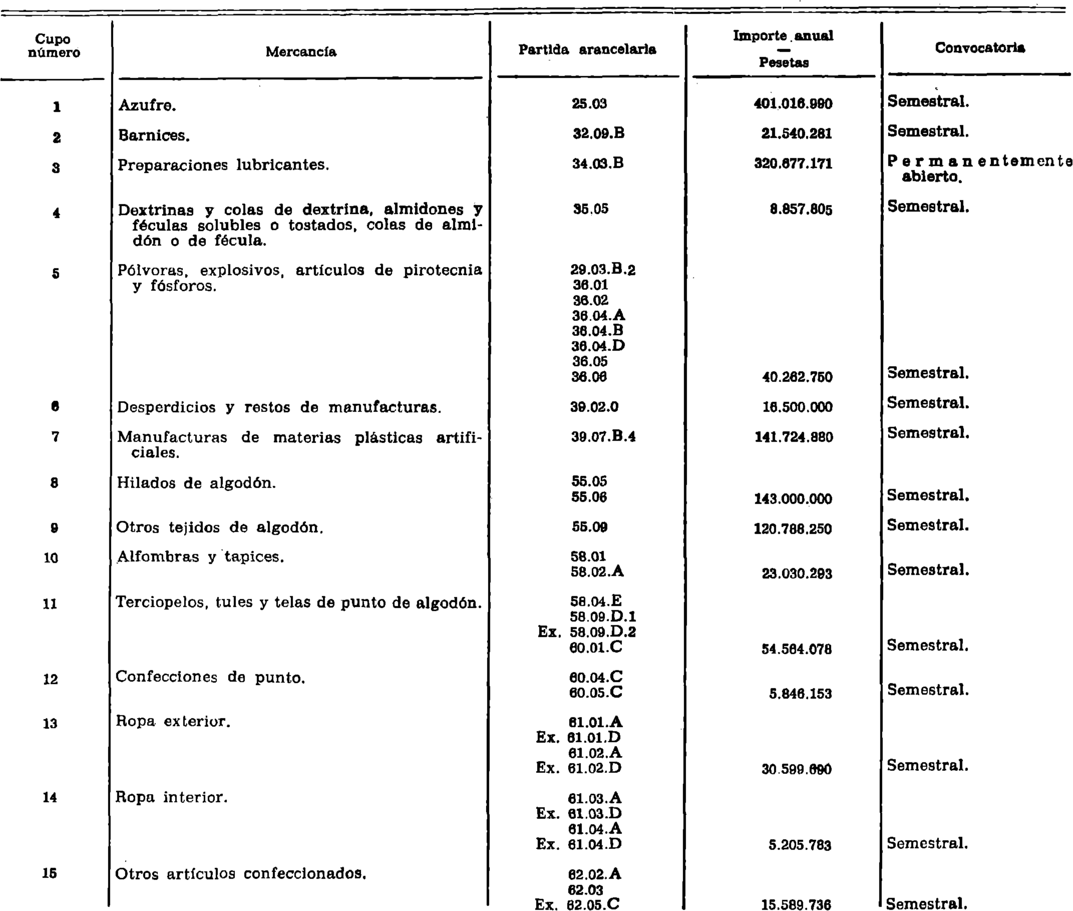 Imagen: /datos/imagenes/disp/1979/306/30246_11096817_image1.png