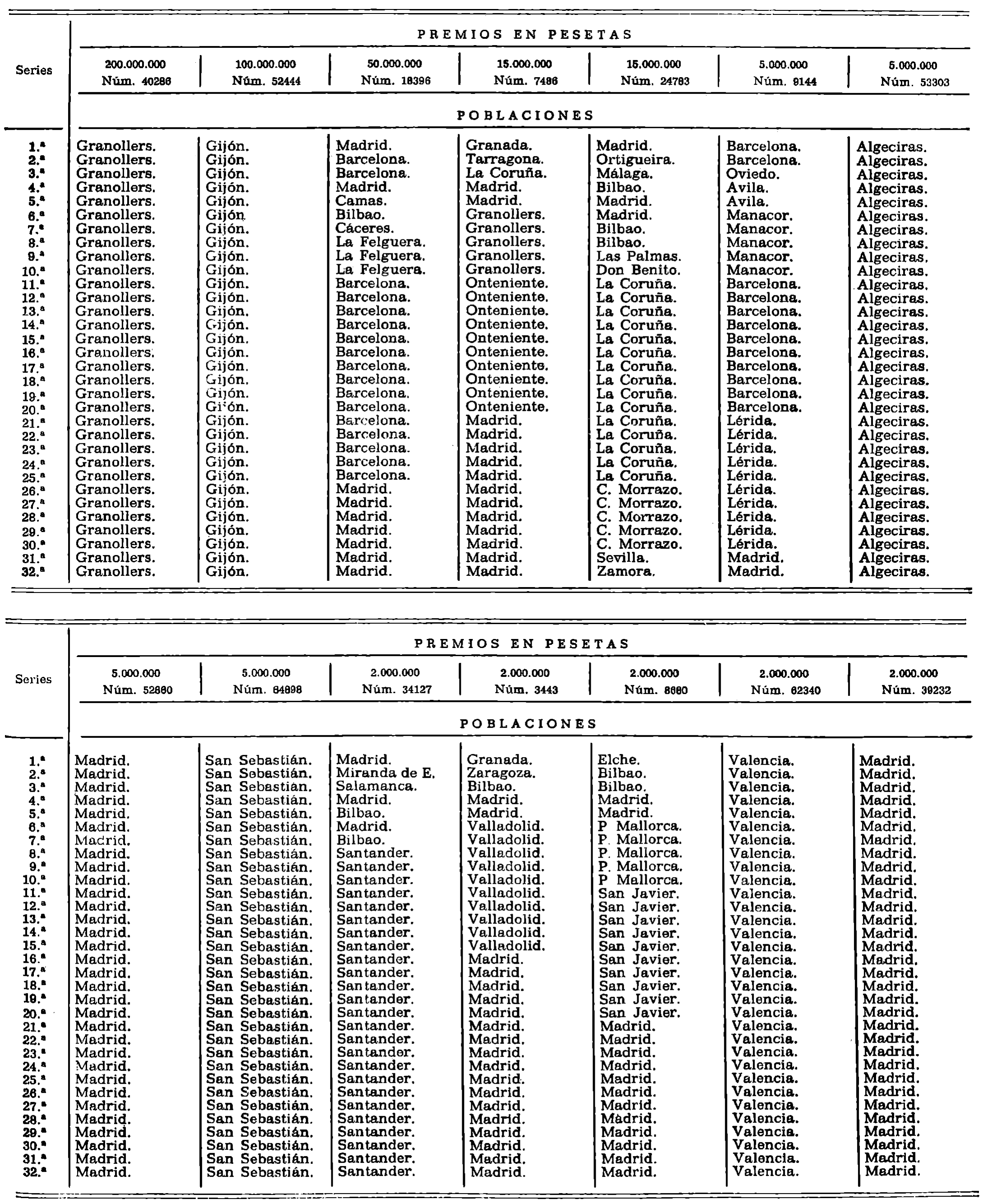 Imagen: /datos/imagenes/disp/1979/307/30289_14777693_image1.png